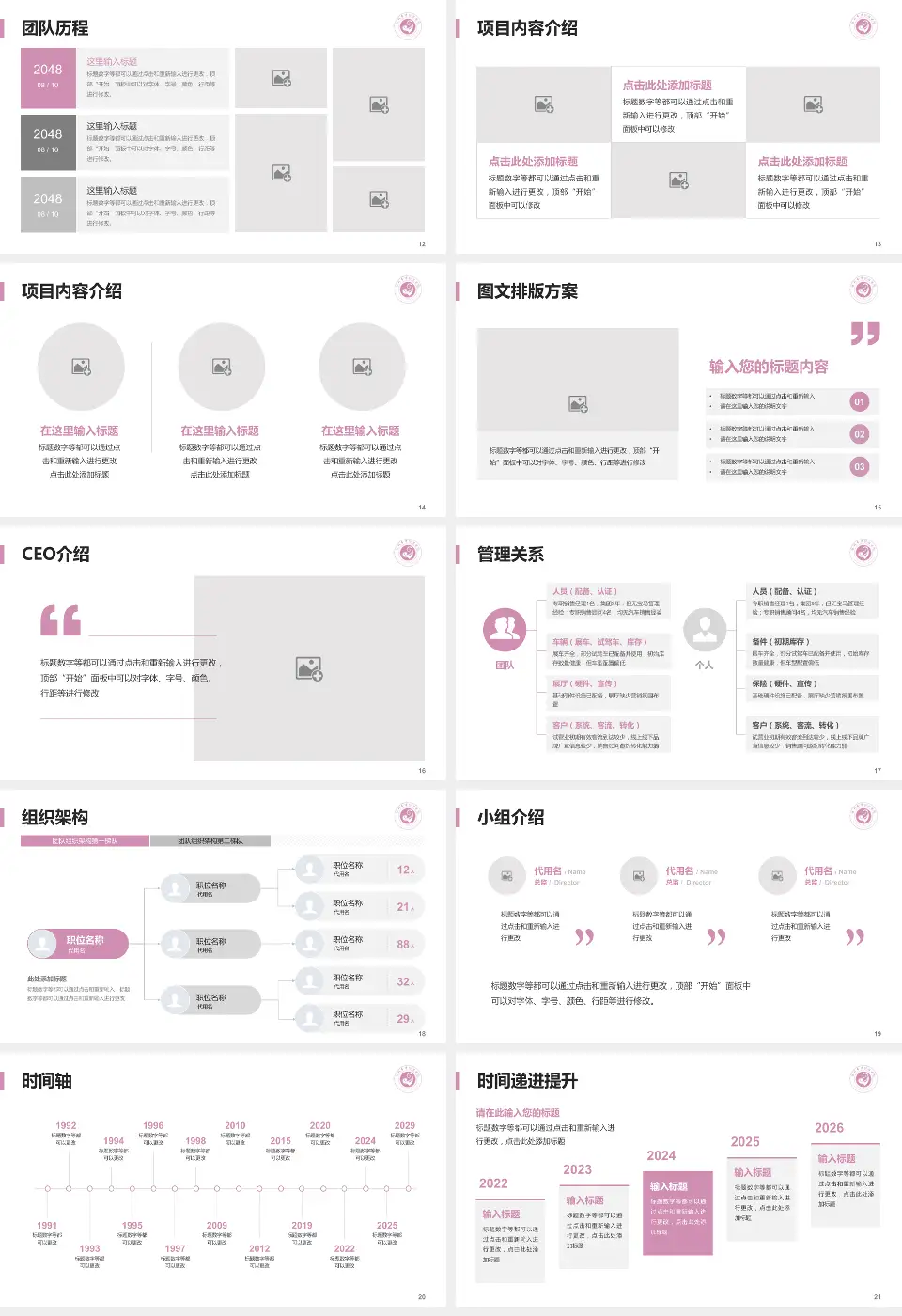 滕州市妇幼保健院医院管理报告PPT模板16:9格式幻灯片预览图3