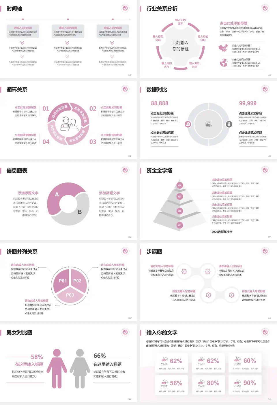 滕州市妇幼保健院医院管理报告PPT模板16:9格式幻灯片预览图4