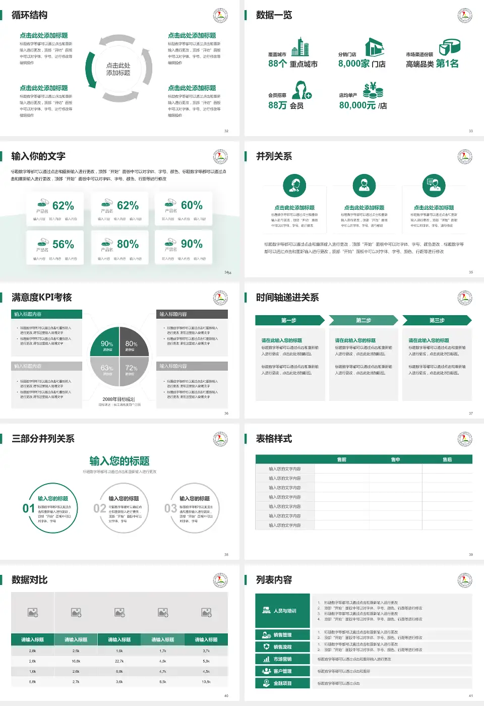 淄博市第五人民医院患者教育与指导PPT模板16:9格式幻灯片预览图5