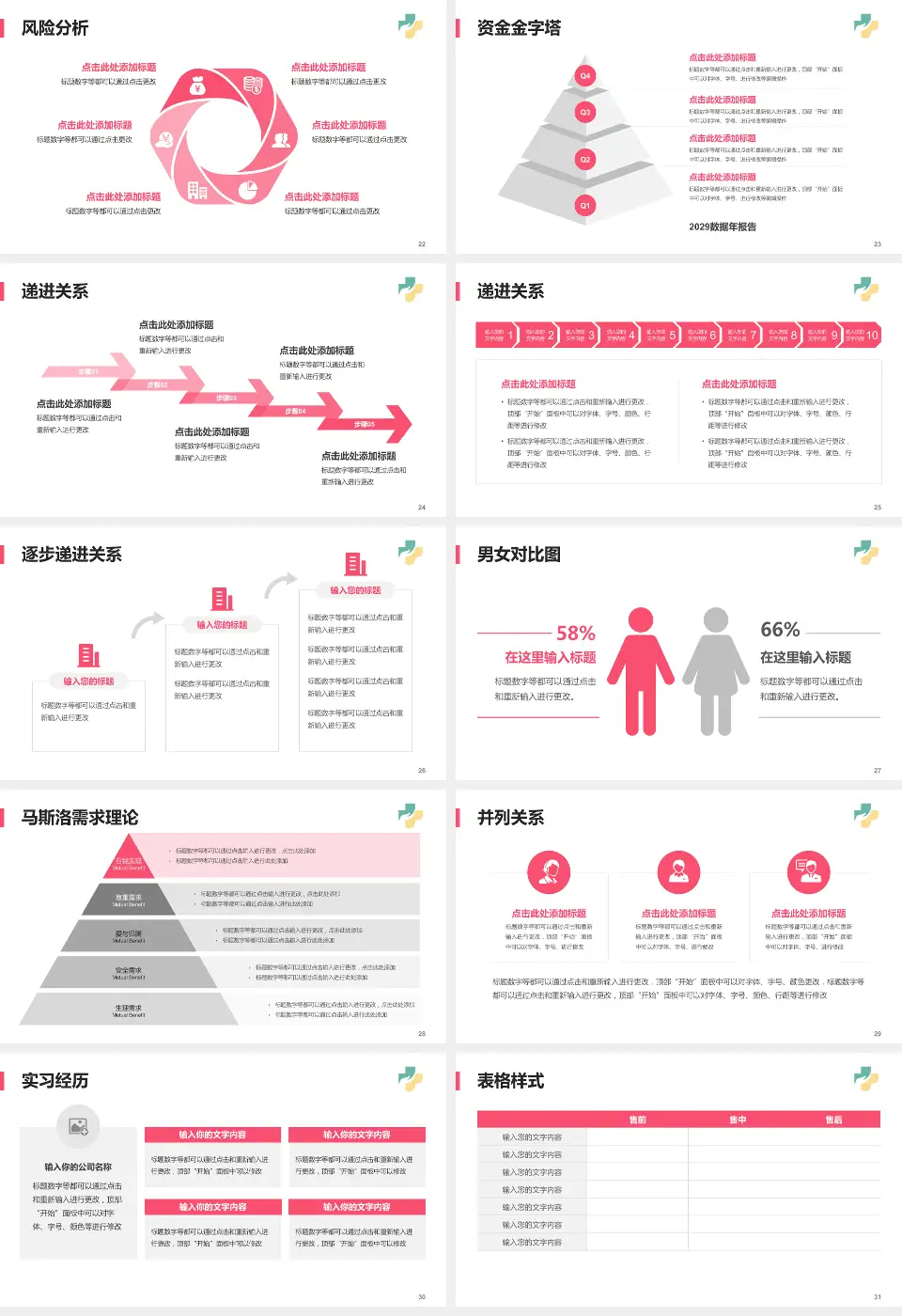 济宁市妇女儿童医院项目申请与汇报PPT模板16:9格式幻灯片预览图4