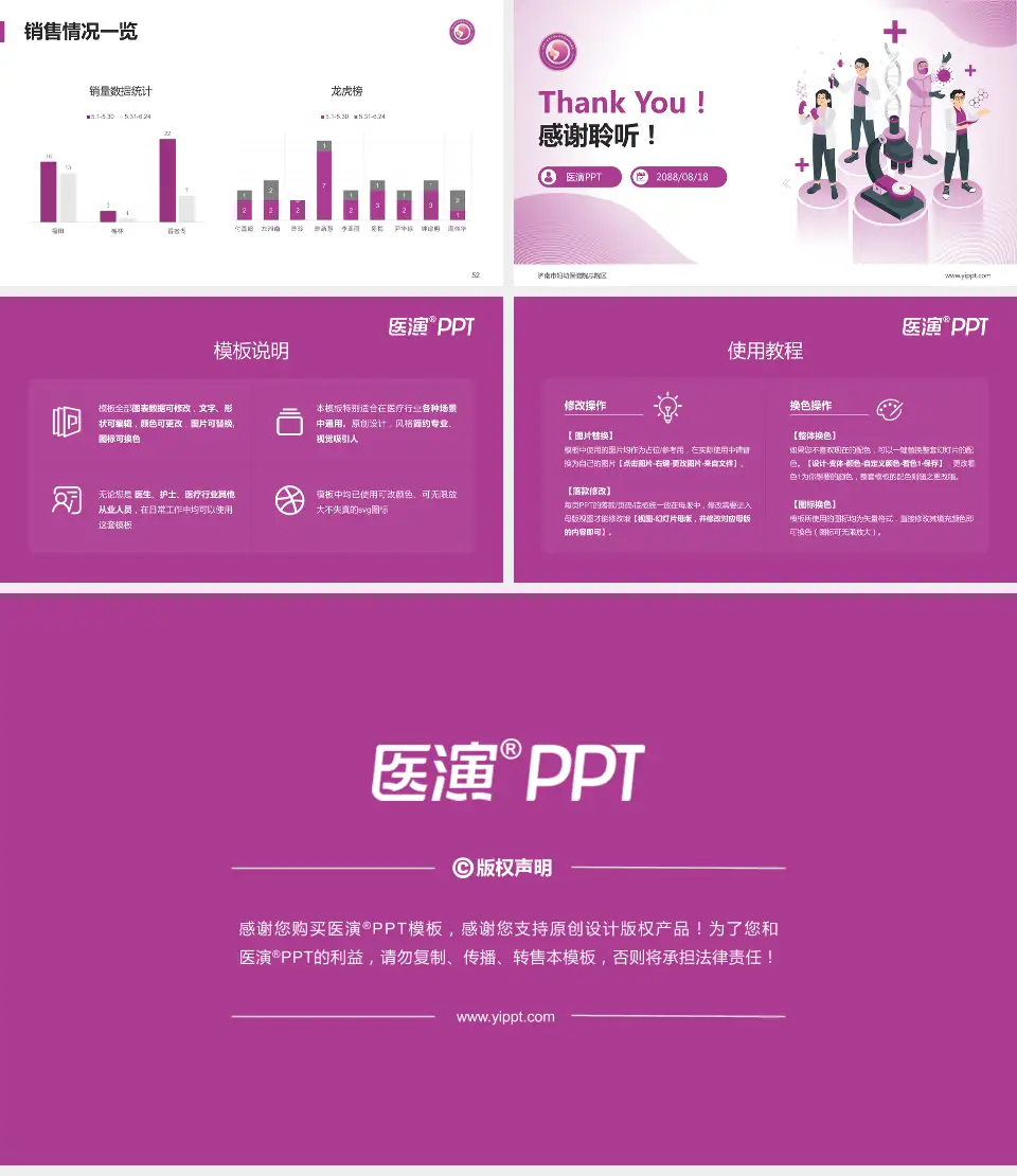 济南市妇幼保健院总院区品管圈PDCA演示专用PPT模板16:9格式幻灯片预览图7