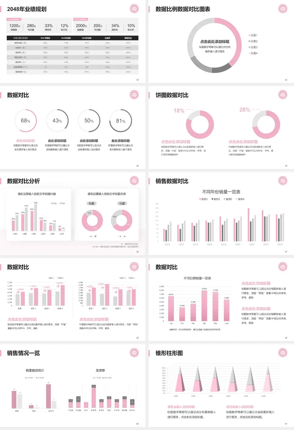 莱州市妇幼保健院科室介绍与推广PPT模板16:9格式幻灯片预览图5