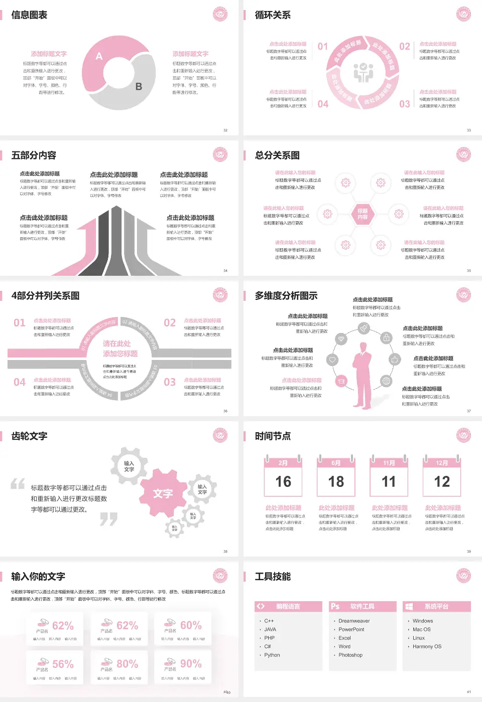 莱州市妇幼保健院护理专业职业生涯规划PPT模板16:9格式幻灯片预览图5