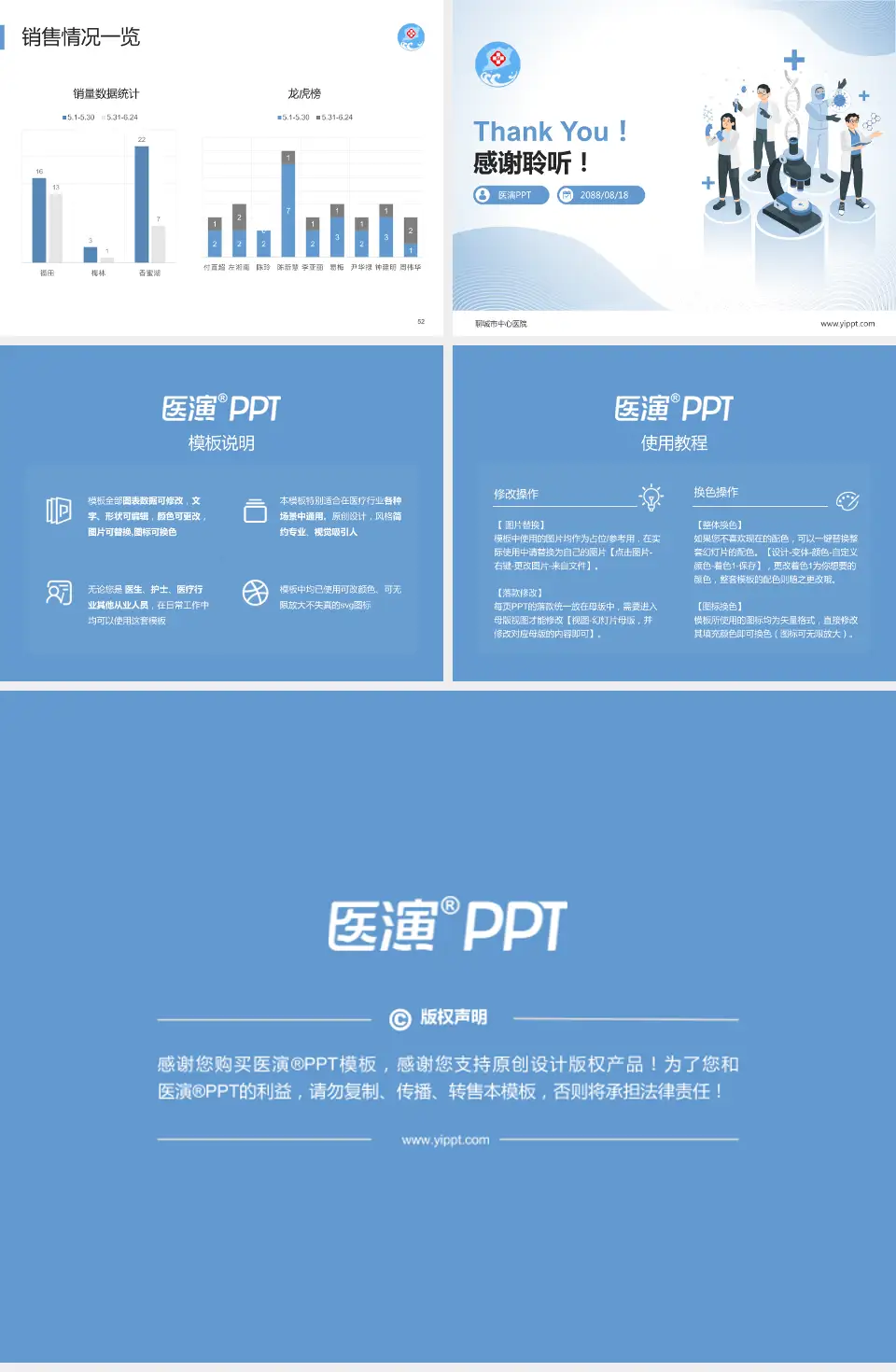 聊城市中心医院品管圈PDCA演示专用PPT模板4:3格式幻灯片预览图7