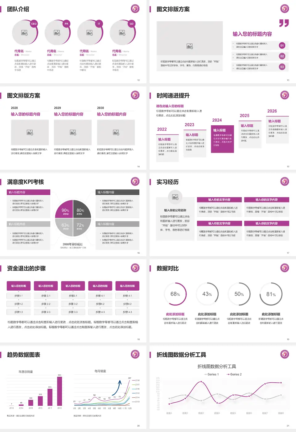 济南市妇幼保健院东院区培训与教育PPT模板16:9格式幻灯片预览图3
