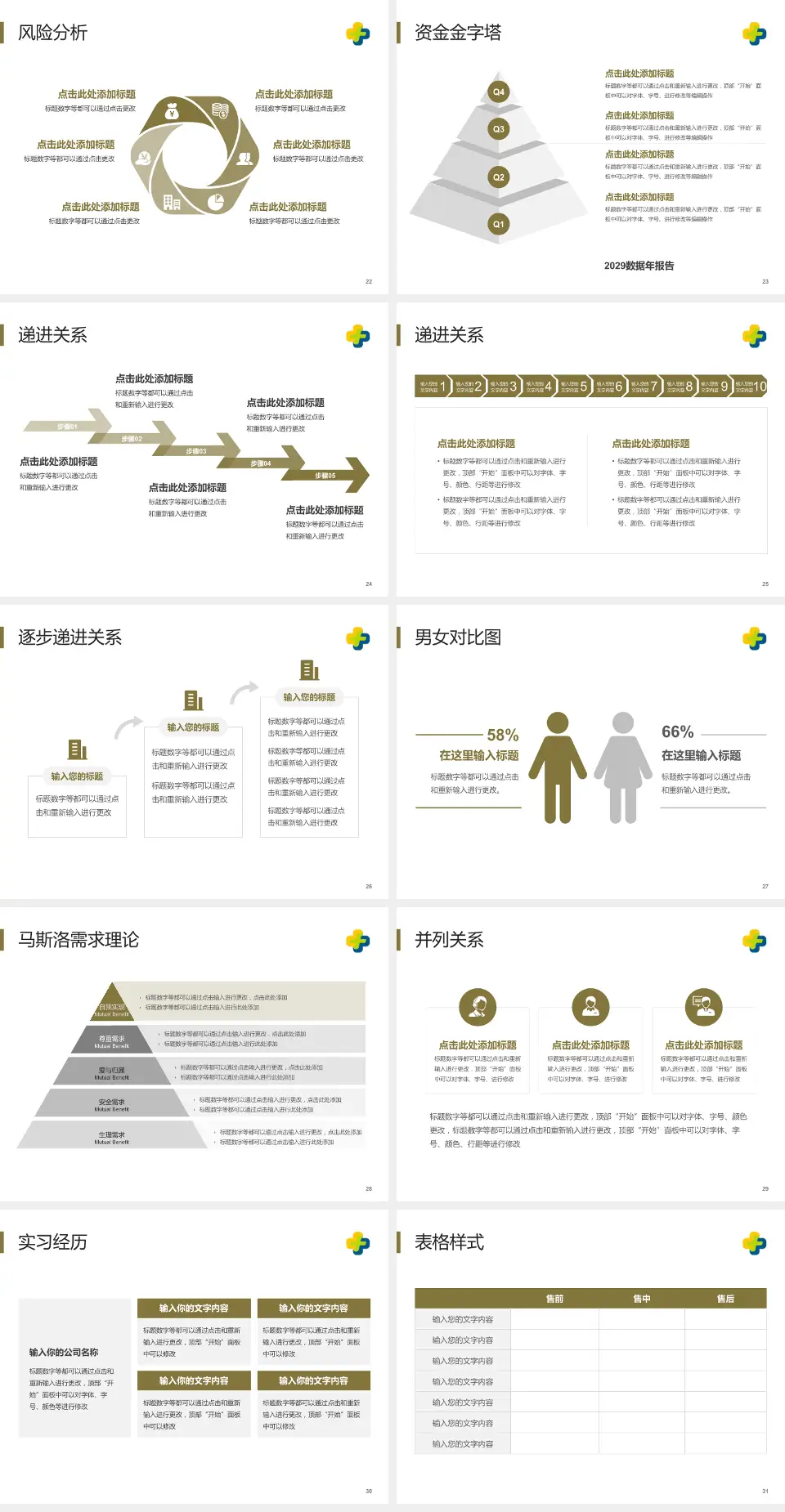 潍坊市中医院西院区项目申请与汇报PPT模板4:3格式幻灯片预览图4