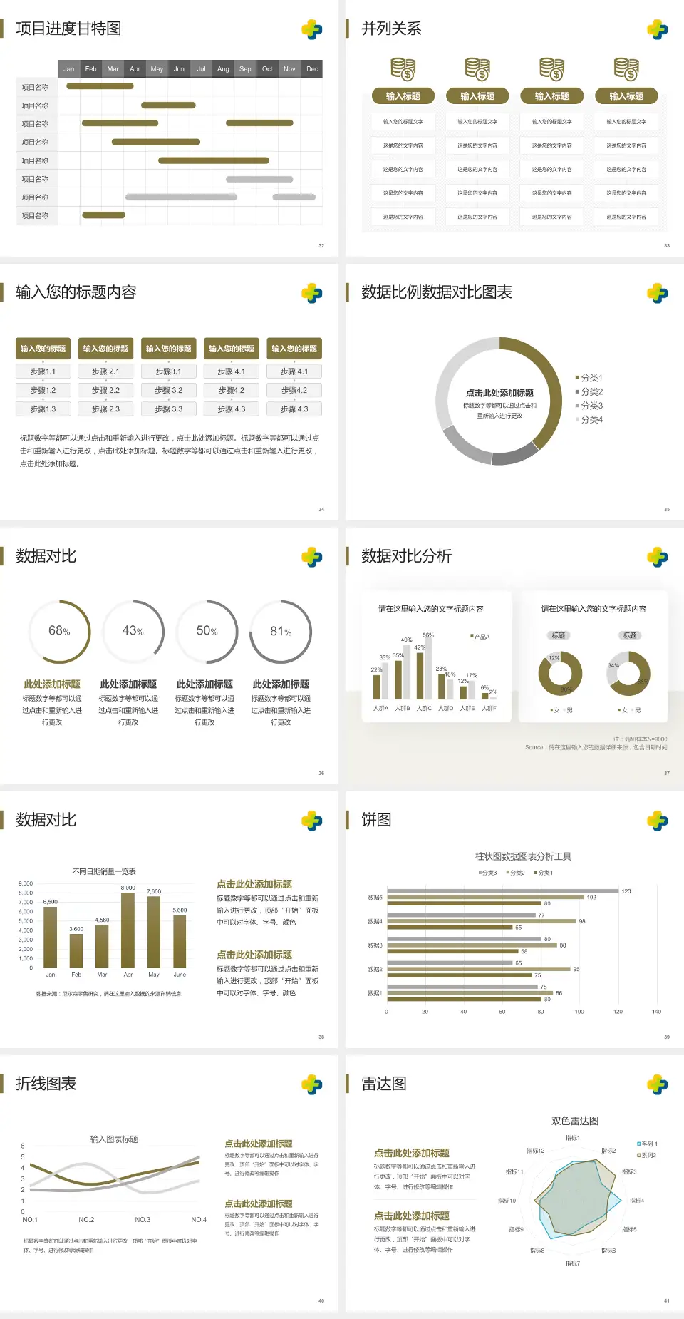 潍坊市中医院西院区项目申请与汇报PPT模板4:3格式幻灯片预览图5