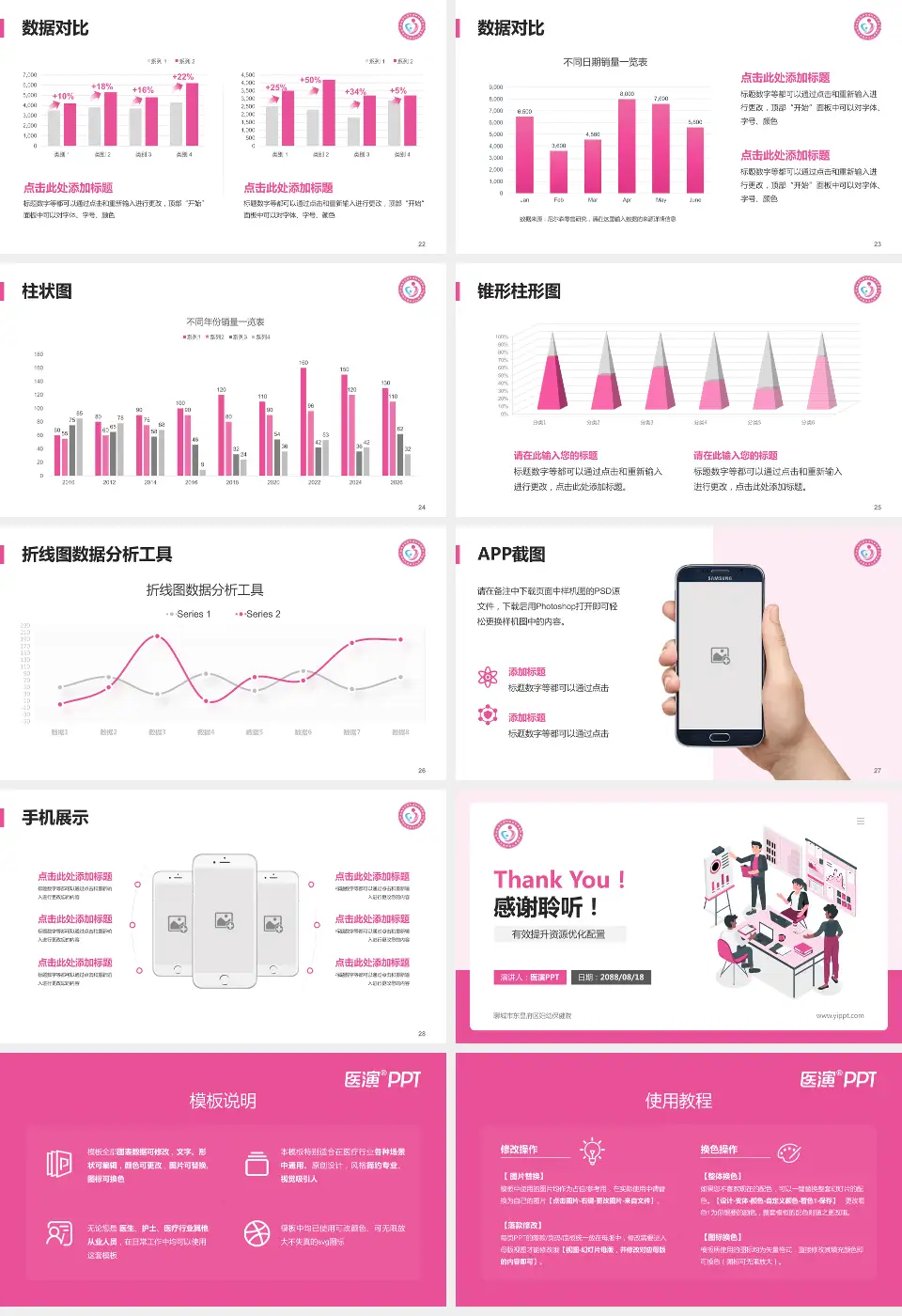 聊城市东昌府区妇幼保健院财务与预算报告PPT模板16:9格式幻灯片预览图4