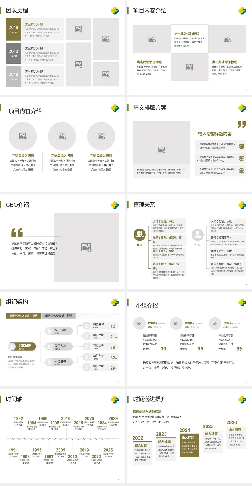 潍坊市中医院西院区医院管理报告PPT模板4:3格式幻灯片预览图3