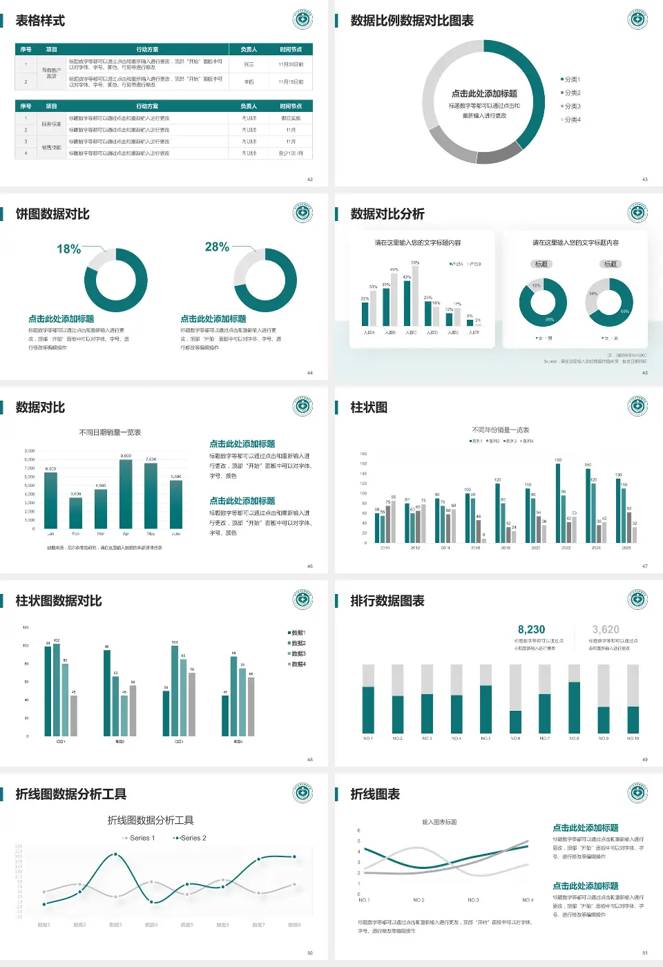 济宁医学院附属医院太白湖院区医院简介/日常通用PPT模板16:9格式幻灯片预览图6