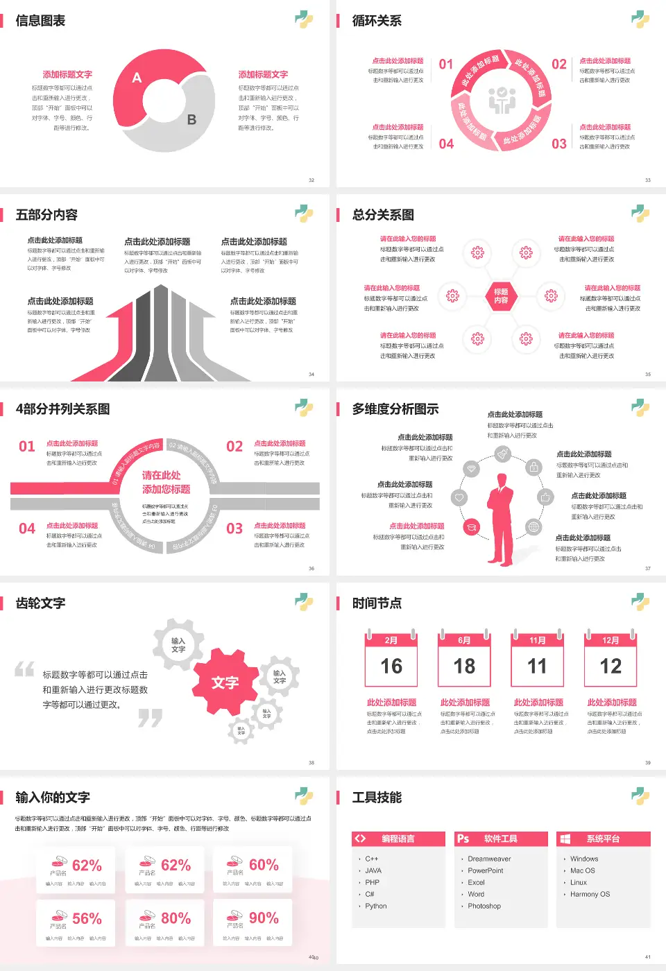 济宁市妇女儿童医院护理专业职业生涯规划PPT模板16:9格式幻灯片预览图5