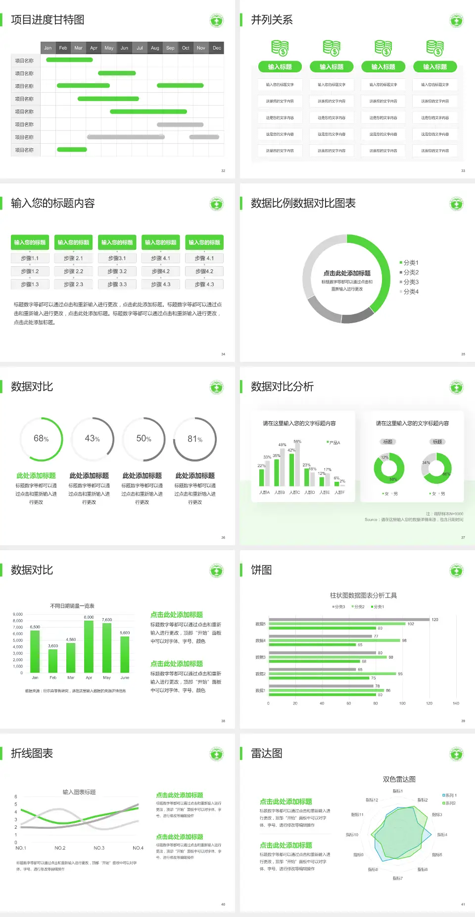 滕州市中心人民医院项目申请与汇报PPT模板4:3格式幻灯片预览图5