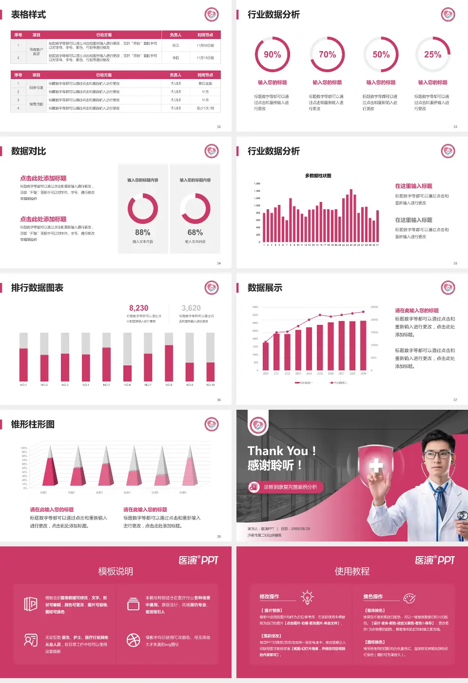 济南市第二妇幼保健院医疗知识普及PPT模板16:9格式幻灯片预览图5