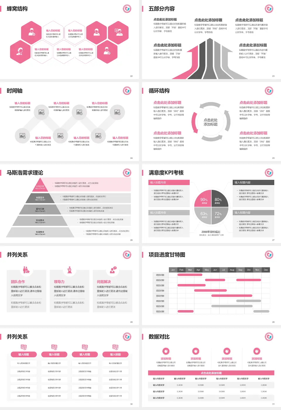 枣庄市妇幼保健院医疗知识普及PPT模板16:9格式幻灯片预览图4