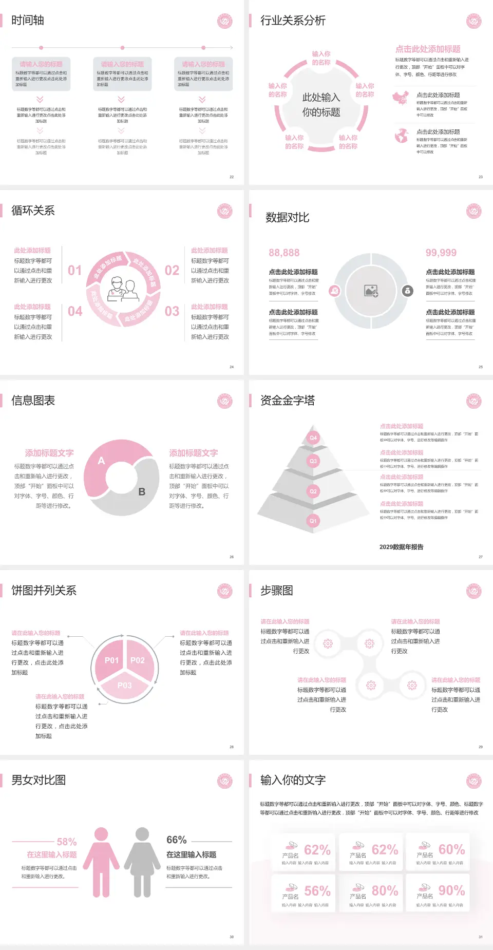 莱州市妇幼保健院医院管理报告PPT模板4:3格式幻灯片预览图4