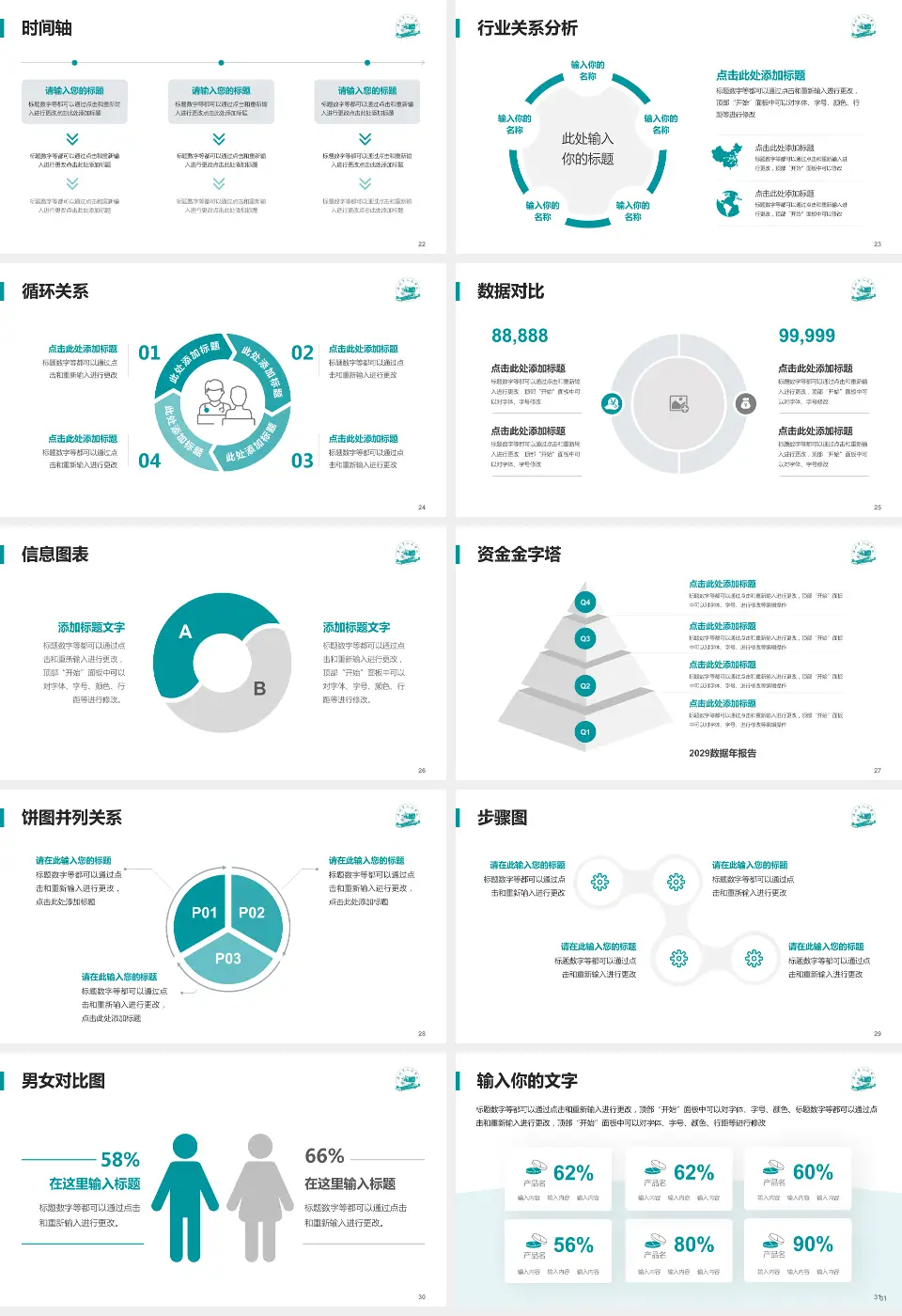 潍坊市人民医院医院管理报告PPT模板16:9格式幻灯片预览图4