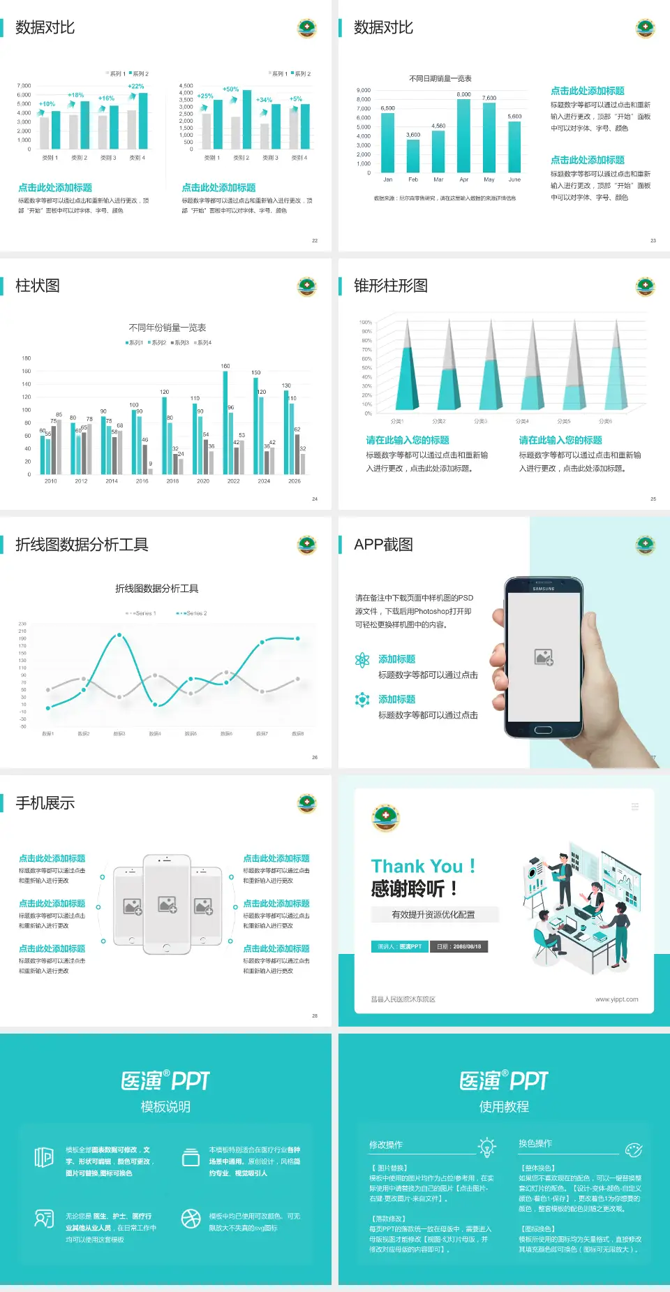 莒县人民医院沭东院区财务与预算报告PPT模板4:3格式幻灯片预览图4