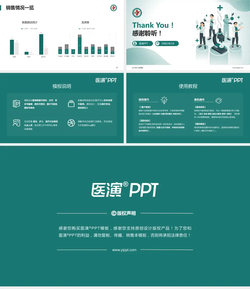 滨州市人民医院品管圈PDCA演示专用PPT模板16:9格式幻灯片预览图7