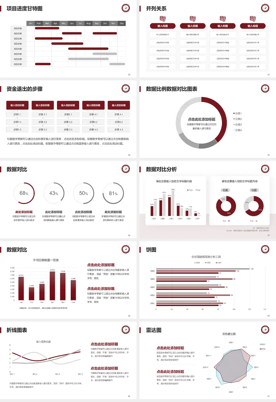 滨州市中医院项目申请与汇报PPT模板16:9格式幻灯片预览图5