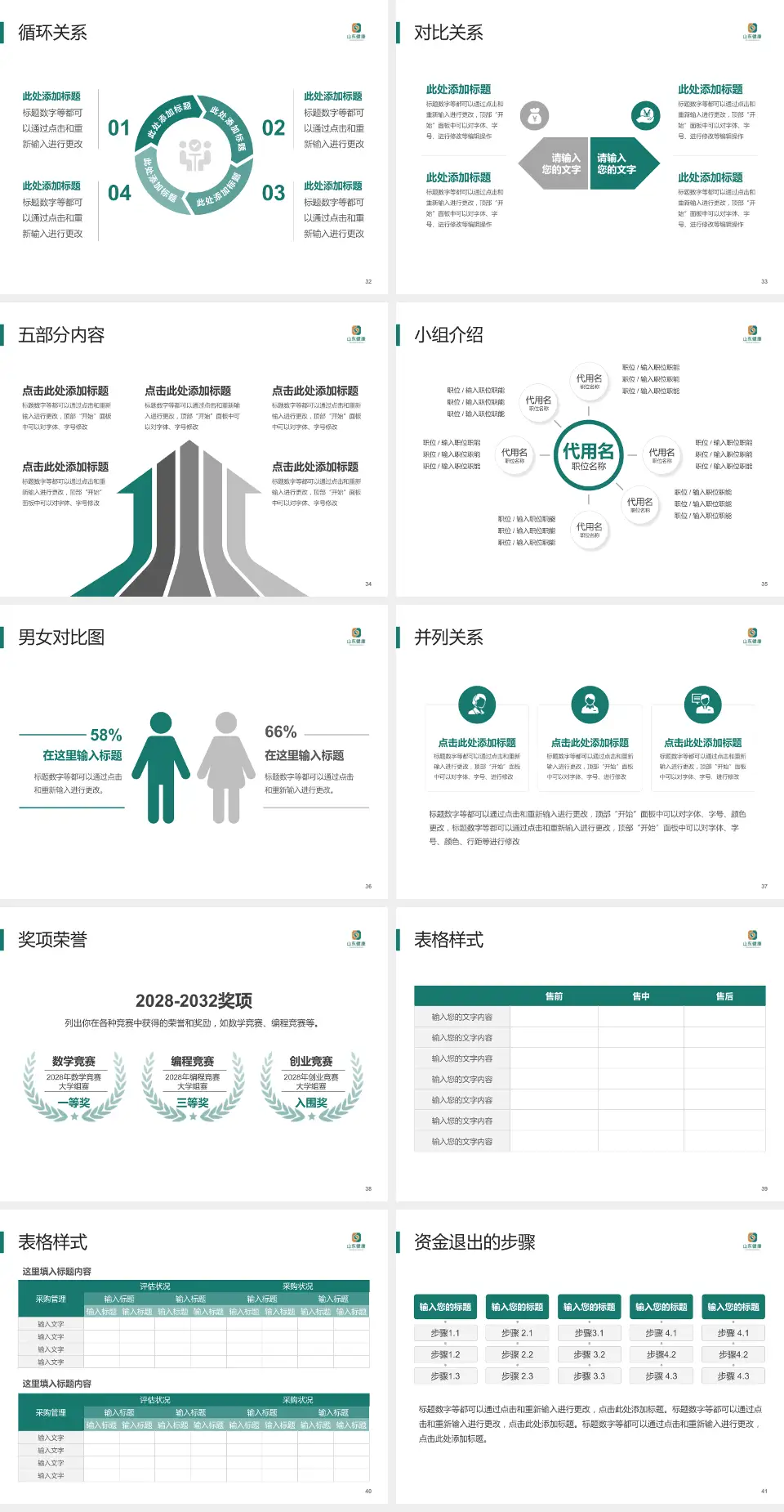 枣庄矿业集团中心医院医院简介/日常通用PPT模板4:3格式幻灯片预览图5