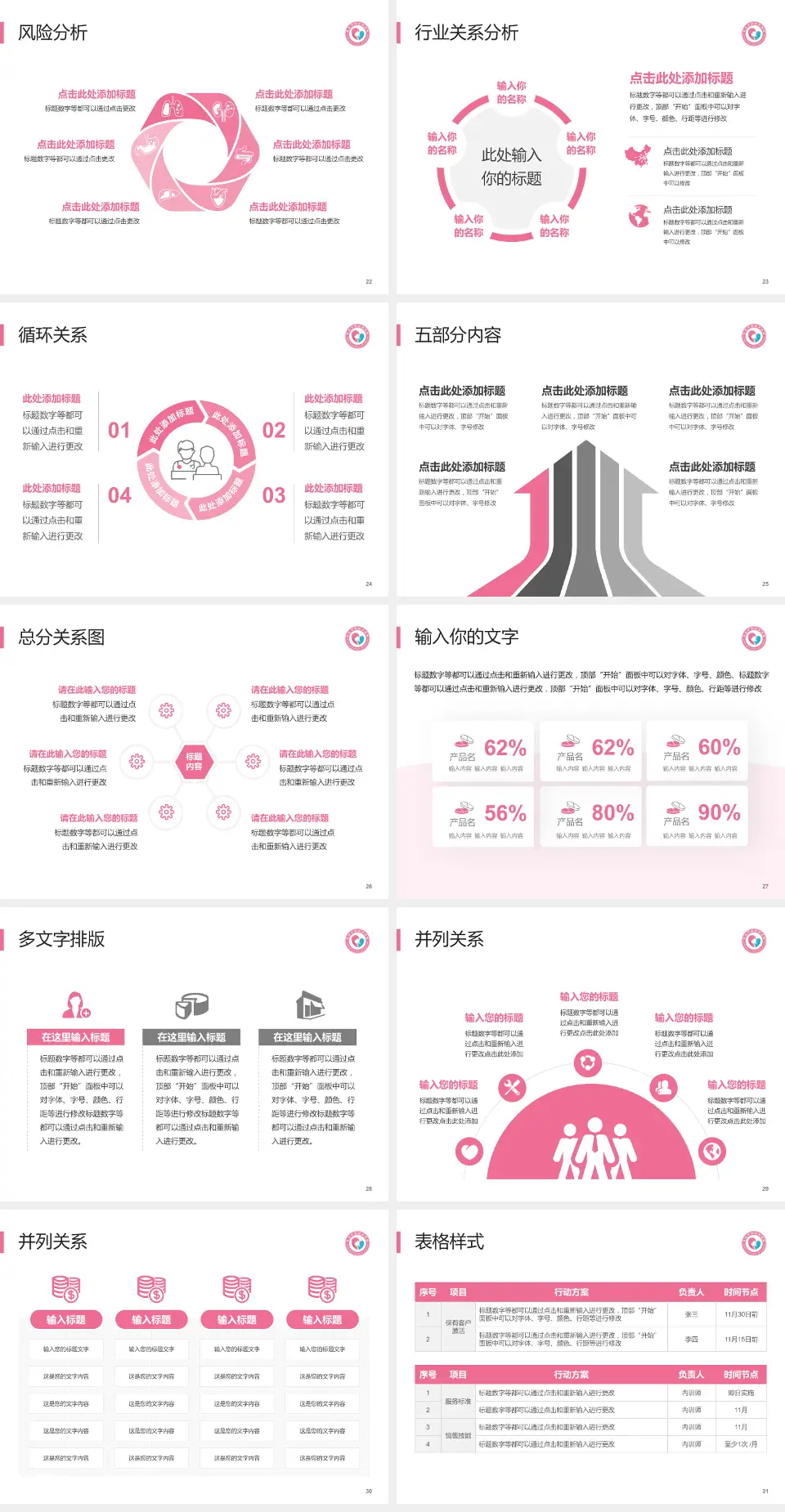 枣庄市妇幼保健院科室介绍与推广PPT模板4:3格式幻灯片预览图4