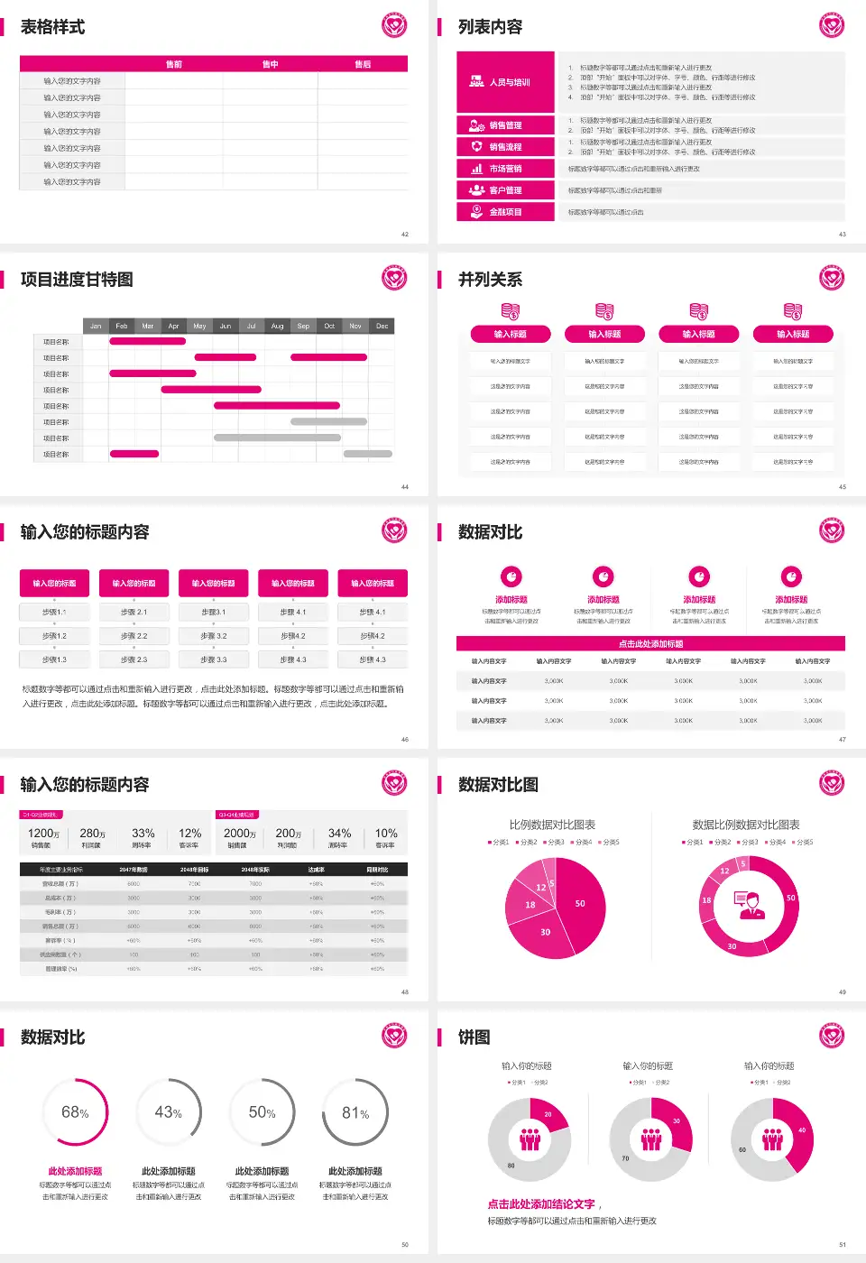 沂南县妇幼保健院医疗行业比赛专用PPT模板16:9格式幻灯片预览图6