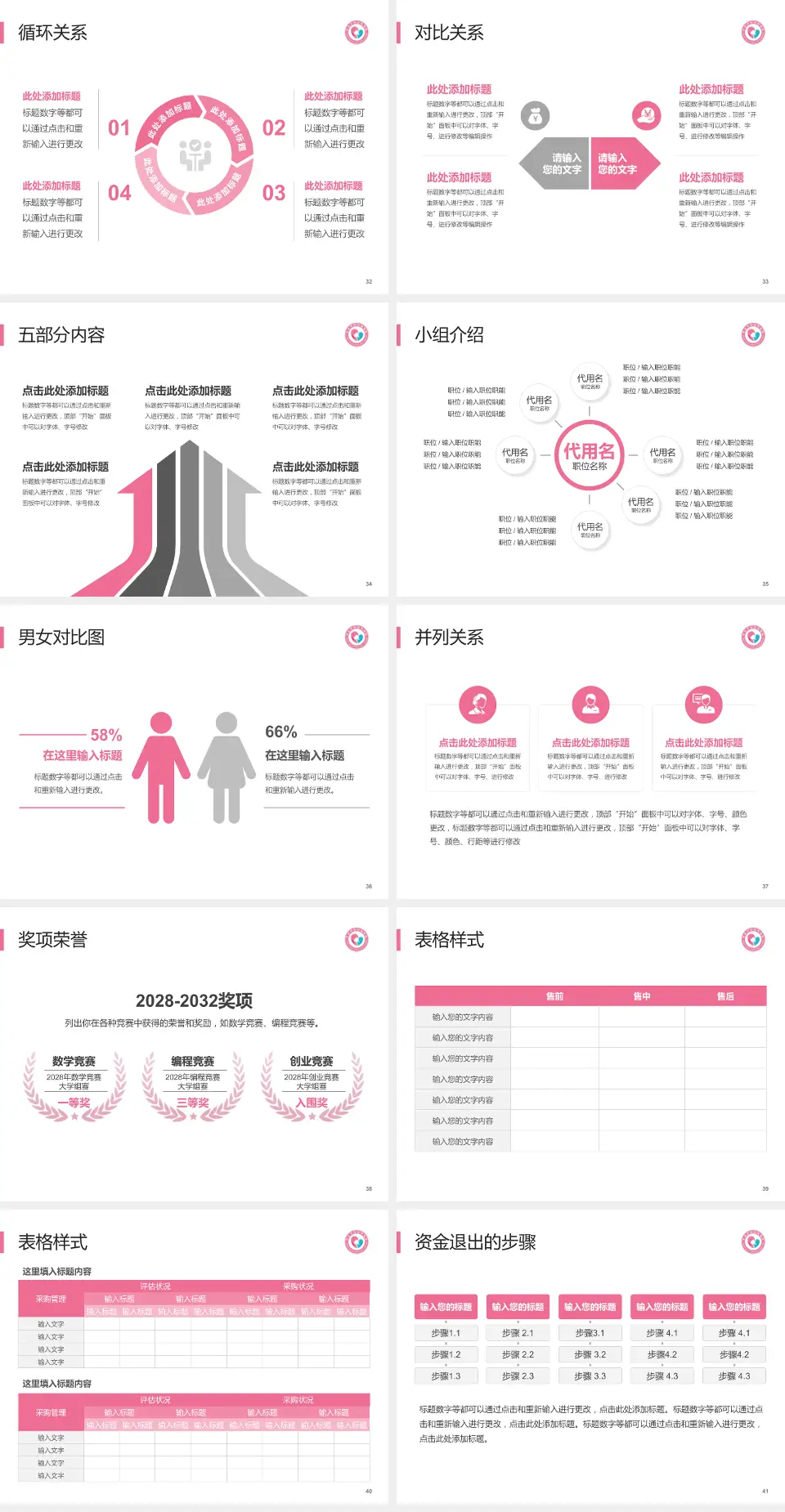 枣庄市妇幼保健院医院简介/日常通用PPT模板4:3格式幻灯片预览图5