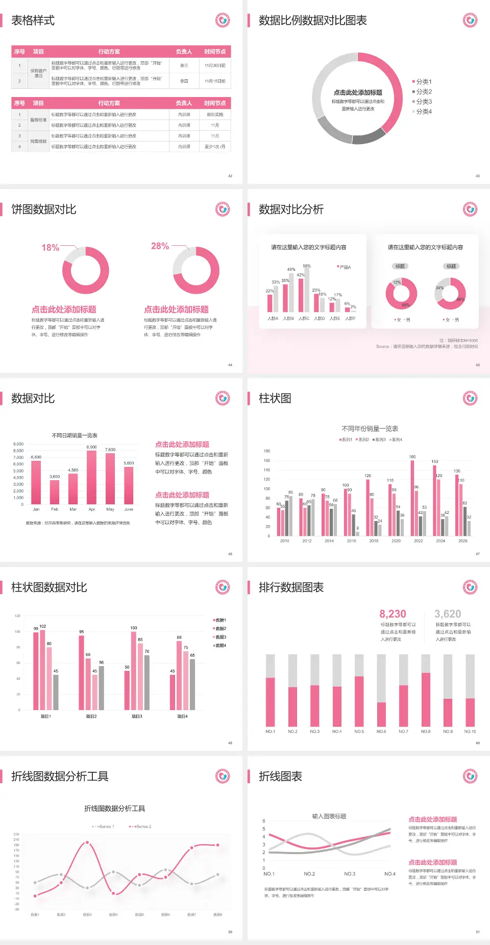 枣庄市妇幼保健院医院简介/日常通用PPT模板4:3格式幻灯片预览图6