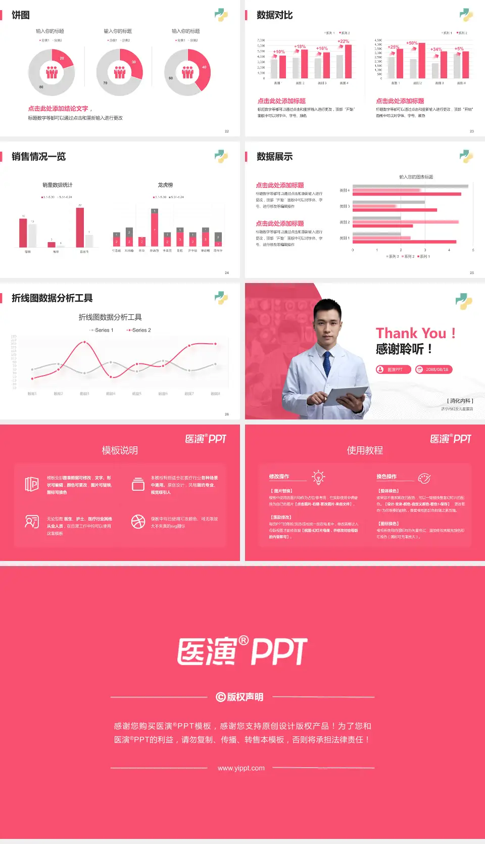 济宁市妇女儿童医院病例分享与讨论PPT模板16:9格式幻灯片预览图4