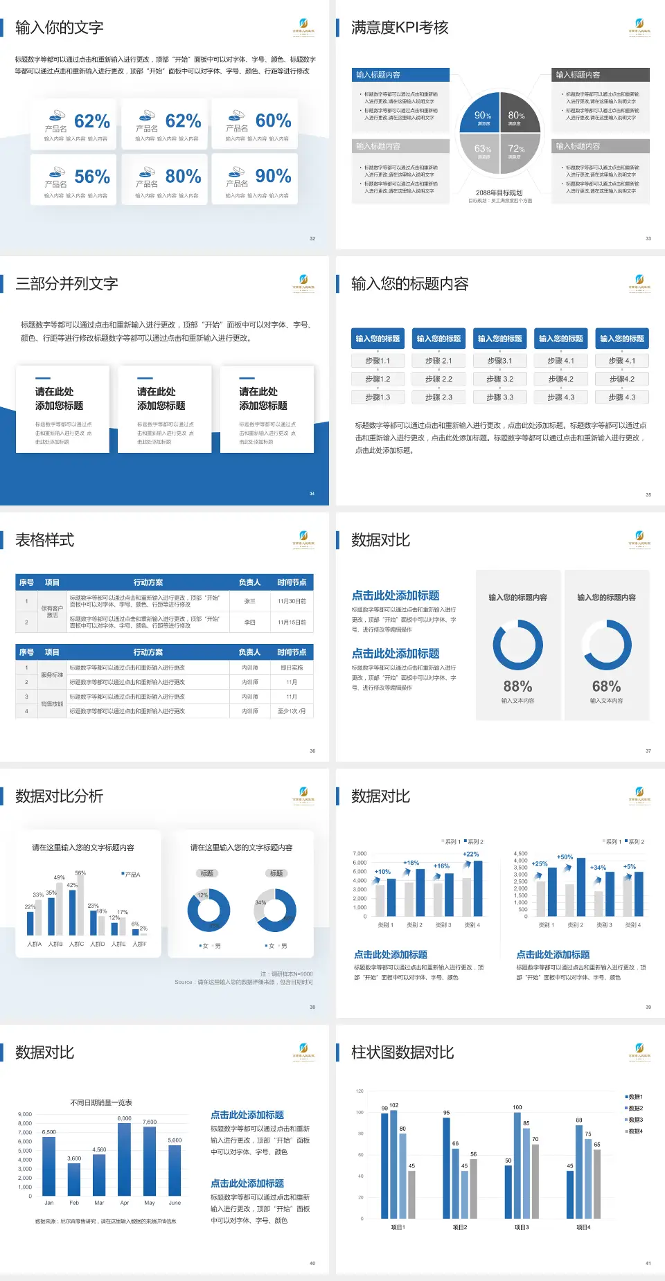莒南县人民医院科研成果展示PPT模板4:3格式幻灯片预览图5