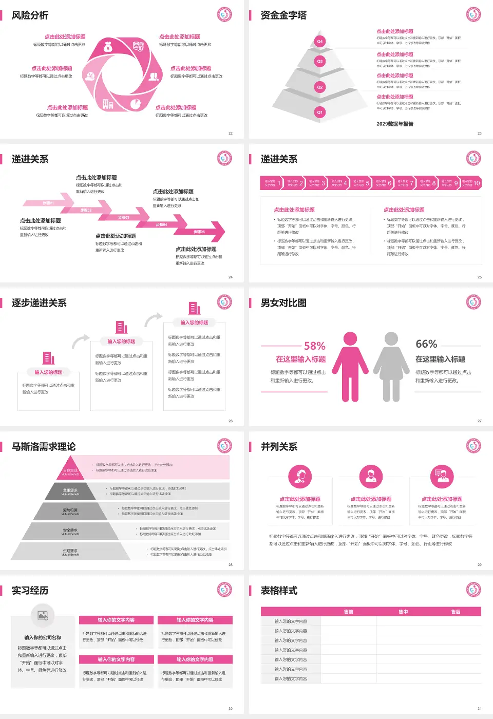 聊城市东昌府区妇幼保健院项目申请与汇报PPT模板16:9格式幻灯片预览图4