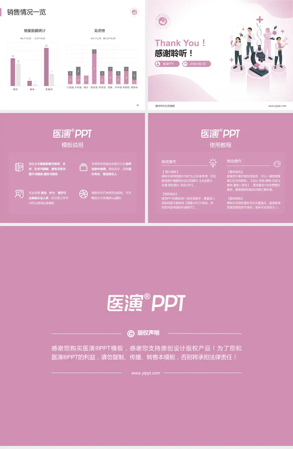 滕州市妇幼保健院品管圈PDCA演示专用PPT模板4:3格式幻灯片预览图7