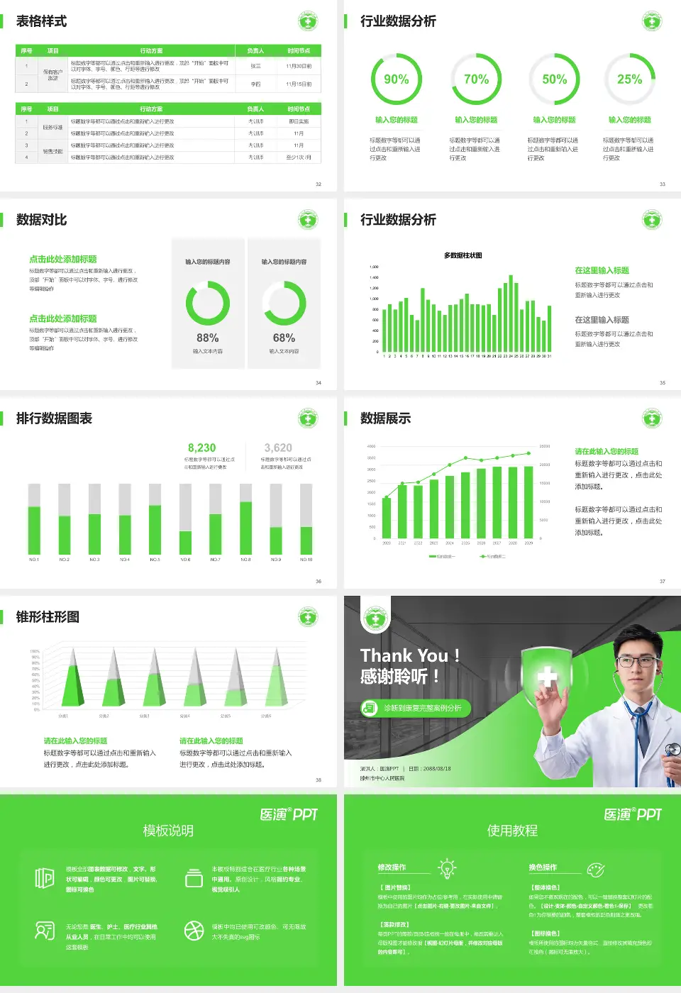 滕州市中心人民医院医疗知识普及PPT模板16:9格式幻灯片预览图5