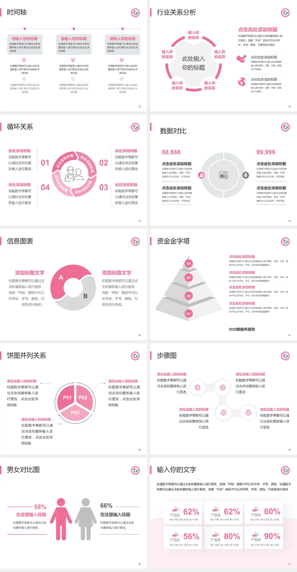 枣庄市妇幼保健院医院管理报告PPT模板4:3格式幻灯片预览图4