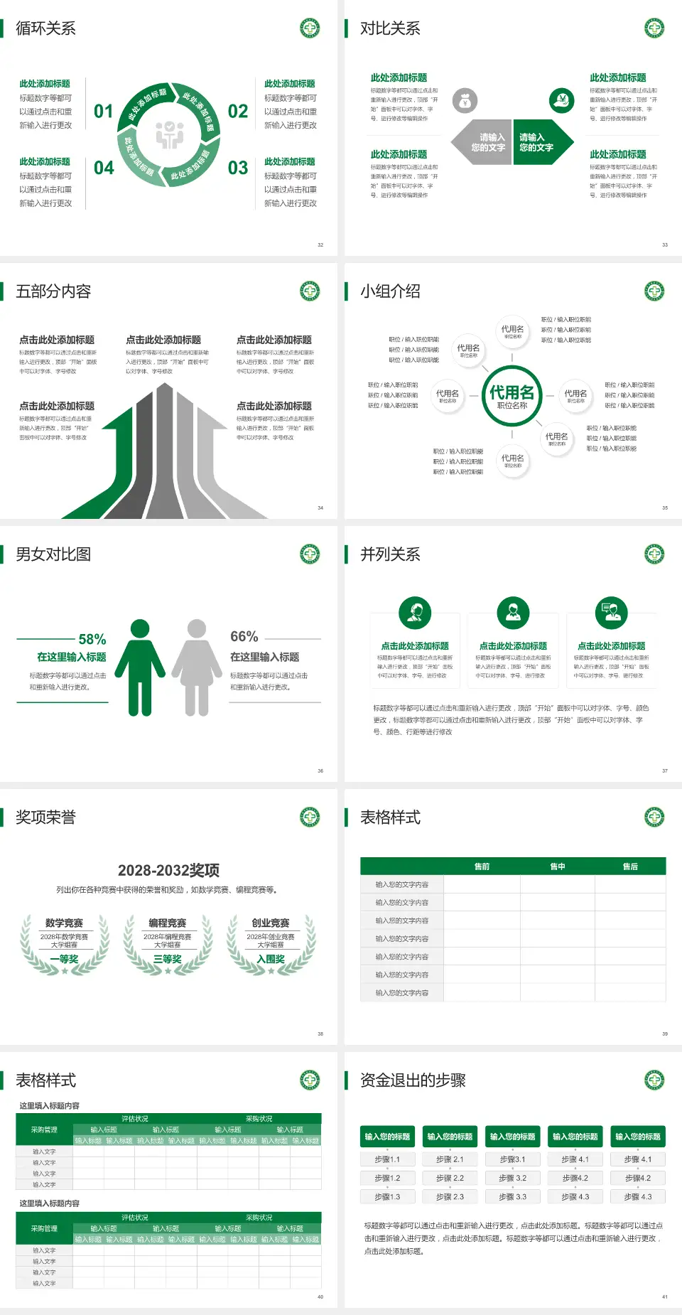 日照市精神卫生中心医院简介/日常通用PPT模板4:3格式幻灯片预览图5