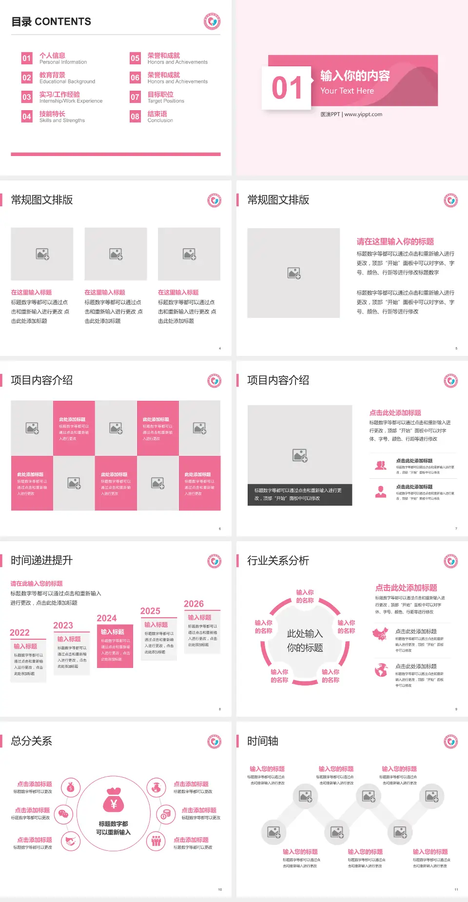 枣庄市妇幼保健院财务与预算报告PPT模板4:3格式幻灯片预览图2