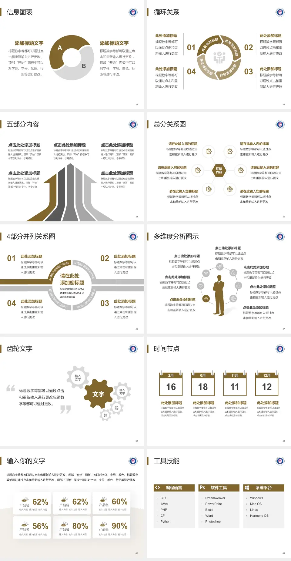 济南市第八人民医院护理专业职业生涯规划PPT模板4:3格式幻灯片预览图5