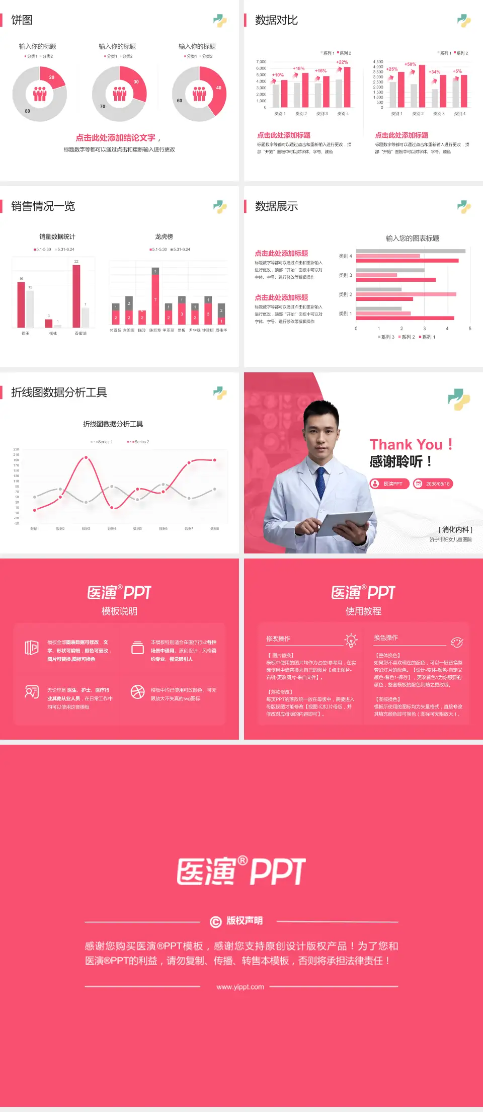 济宁市妇女儿童医院病例分享与讨论PPT模板4:3格式幻灯片预览图4