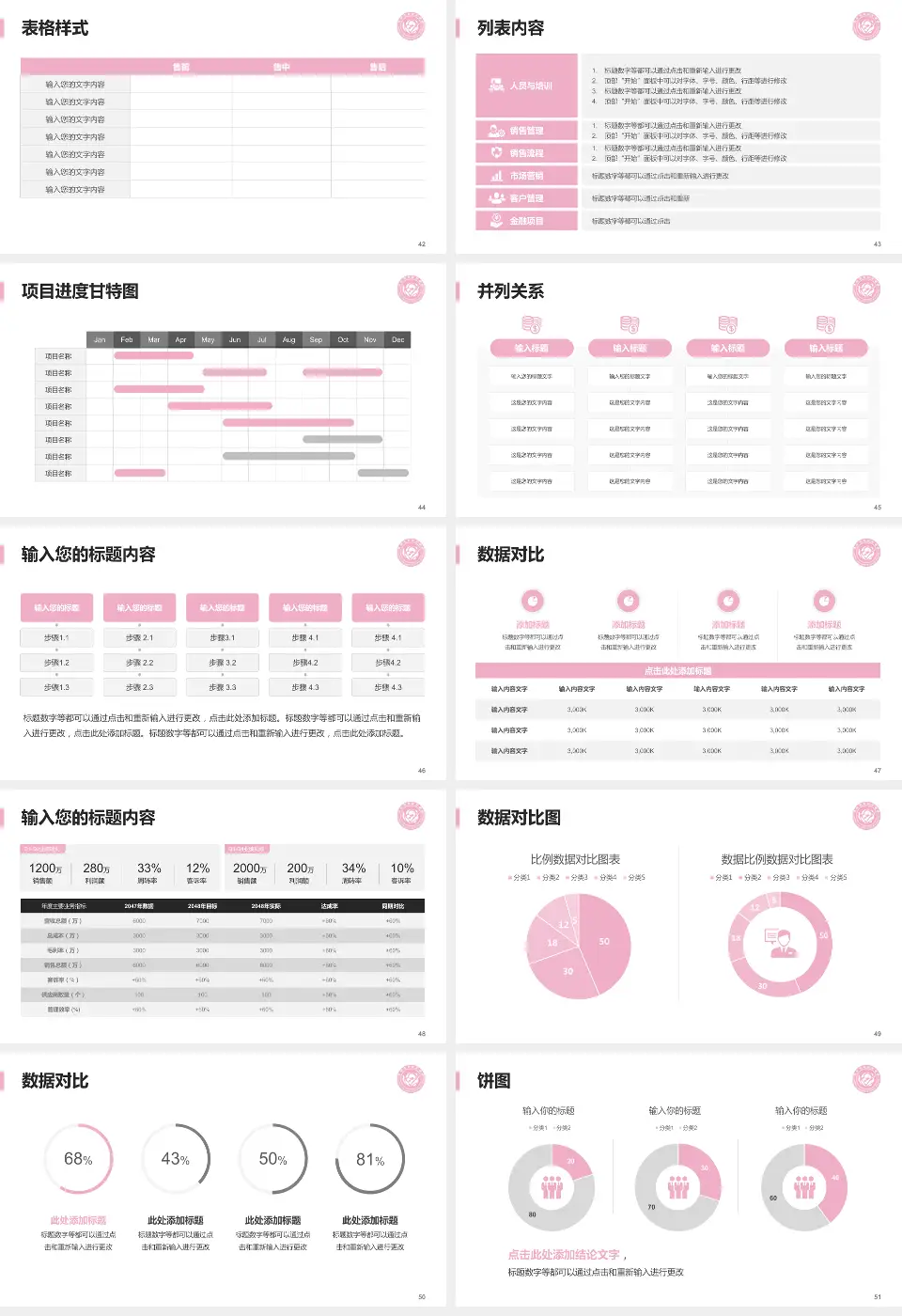 莱州市妇幼保健院医疗行业比赛专用PPT模板16:9格式幻灯片预览图6