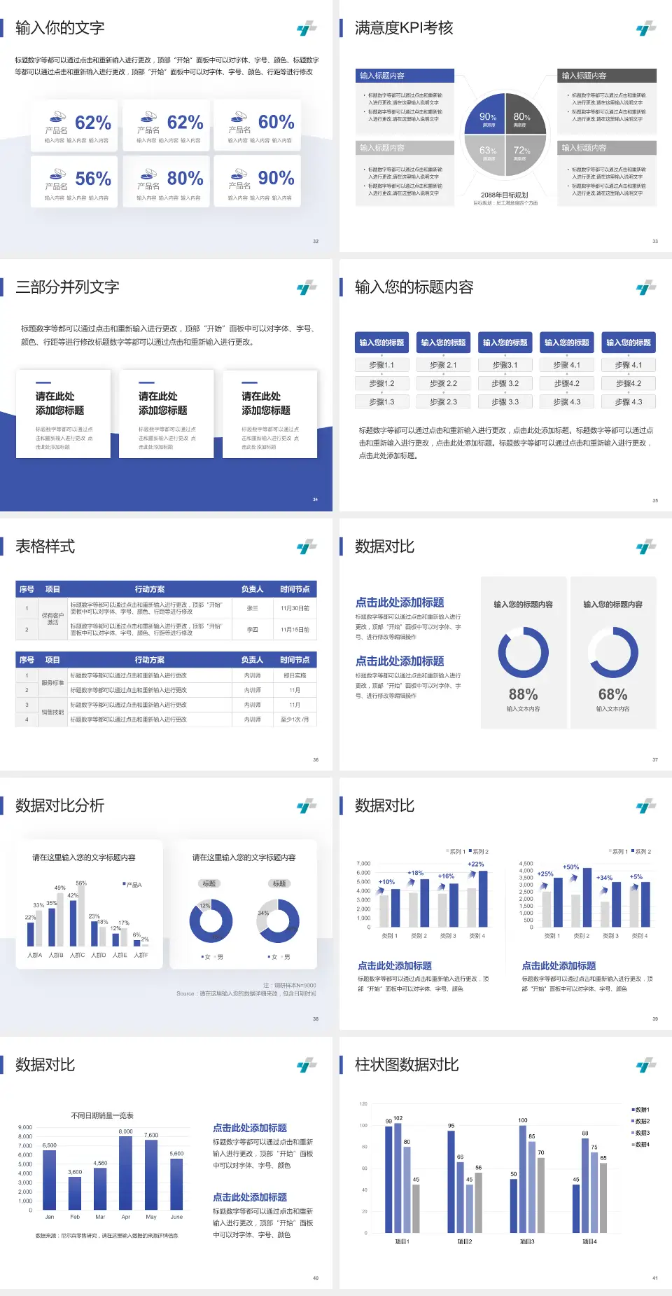 济宁市第三人民医院科研成果展示PPT模板4:3格式幻灯片预览图5