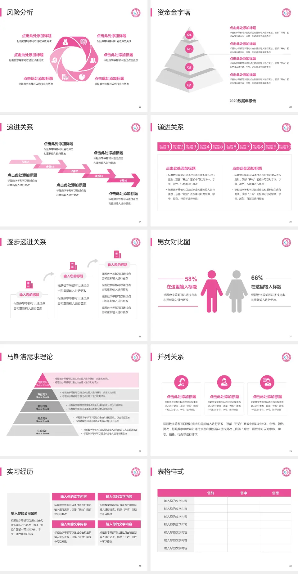 聊城市东昌府区妇幼保健院项目申请与汇报PPT模板4:3格式幻灯片预览图4