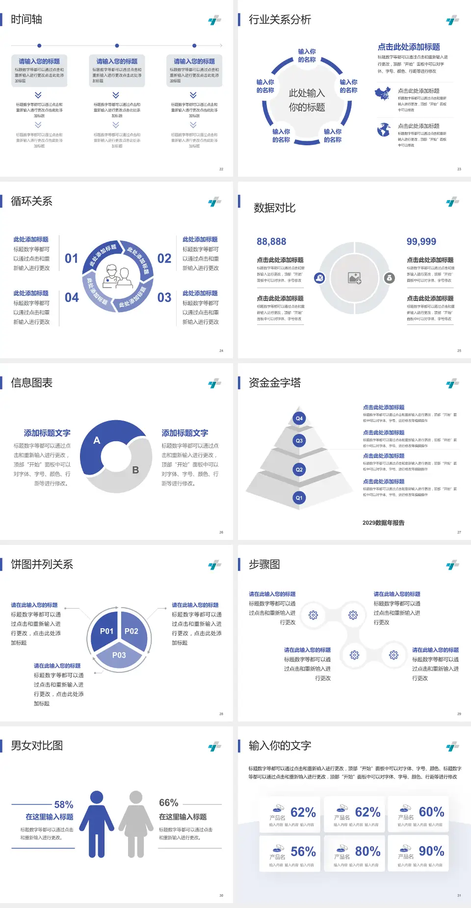 济宁市第三人民医院医院管理报告PPT模板4:3格式幻灯片预览图4