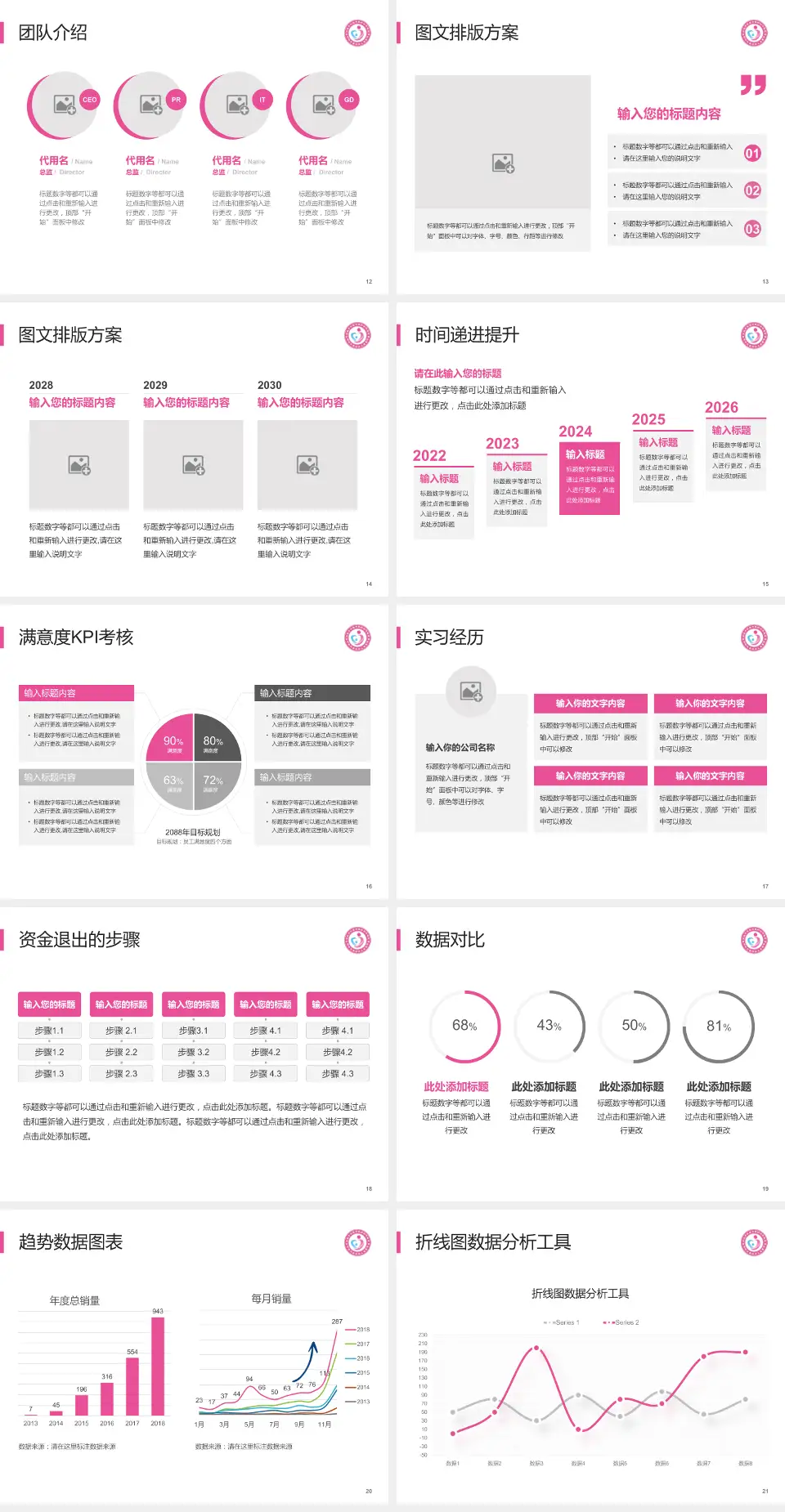 聊城市东昌府区妇幼保健院培训与教育PPT模板4:3格式幻灯片预览图3