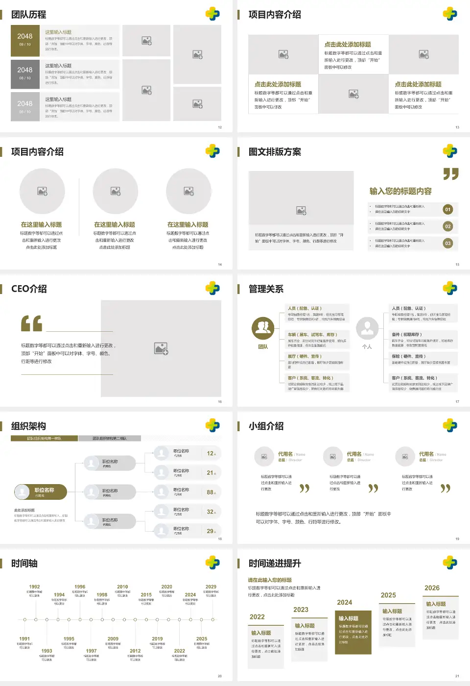 潍坊市中医院西院区医院管理报告PPT模板16:9格式幻灯片预览图3