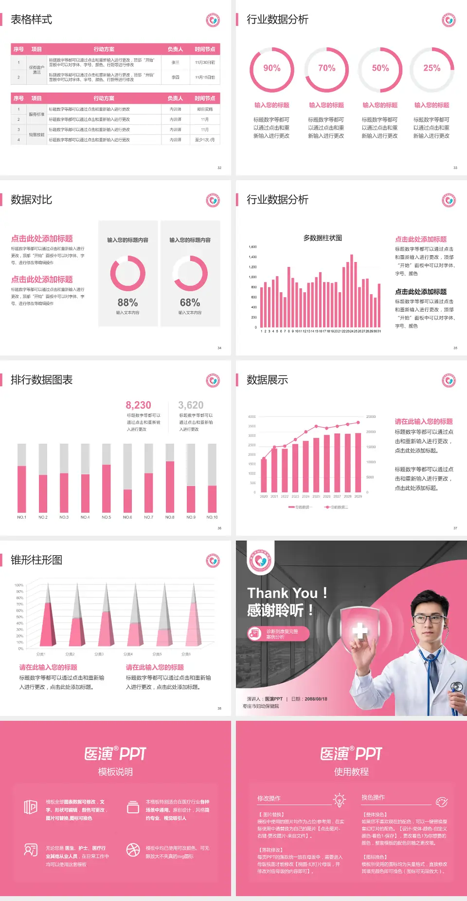 枣庄市妇幼保健院医疗知识普及PPT模板4:3格式幻灯片预览图5