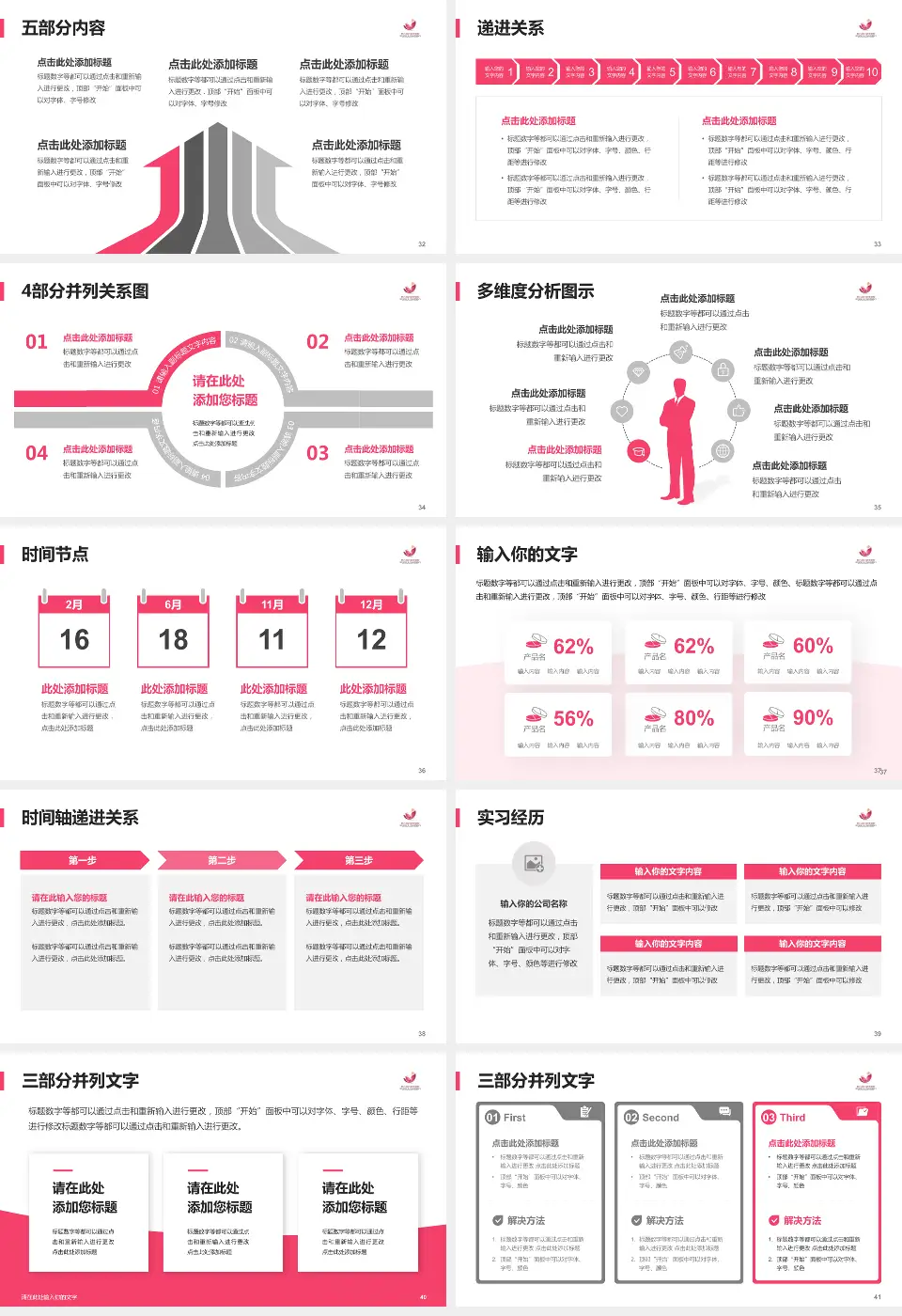 桓台县妇幼保健院品管圈PDCA演示专用PPT模板16:9格式幻灯片预览图5
