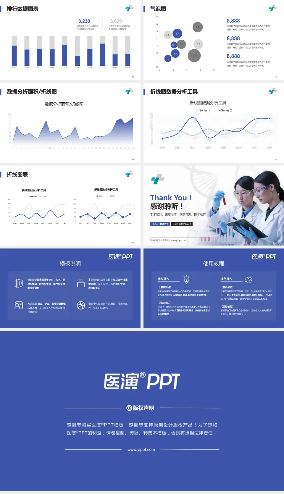 济宁市第三人民医院科研成果展示PPT模板16:9格式幻灯片预览图6