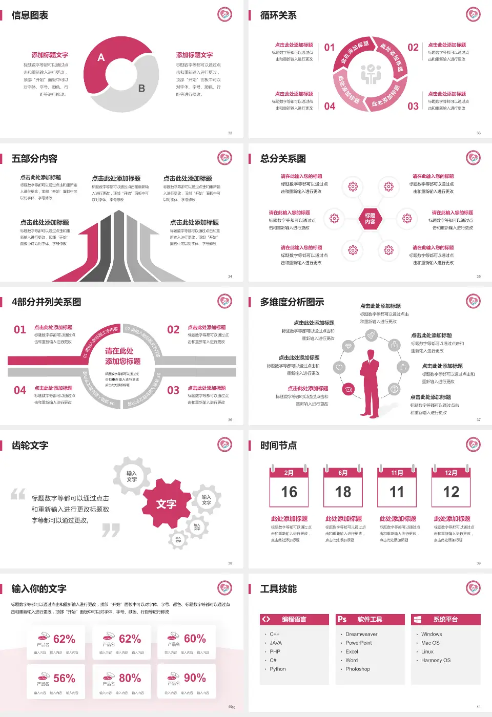 济南市第二妇幼保健院护理专业职业生涯规划PPT模板16:9格式幻灯片预览图5