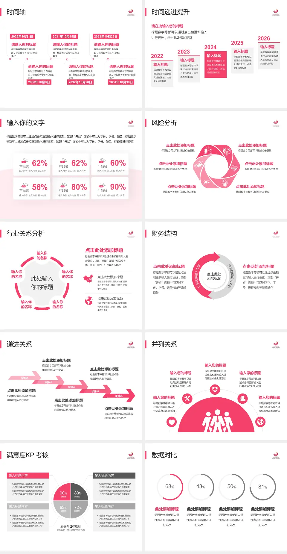 桓台县妇幼保健院病例分享与讨论PPT模板4:3格式幻灯片预览图3