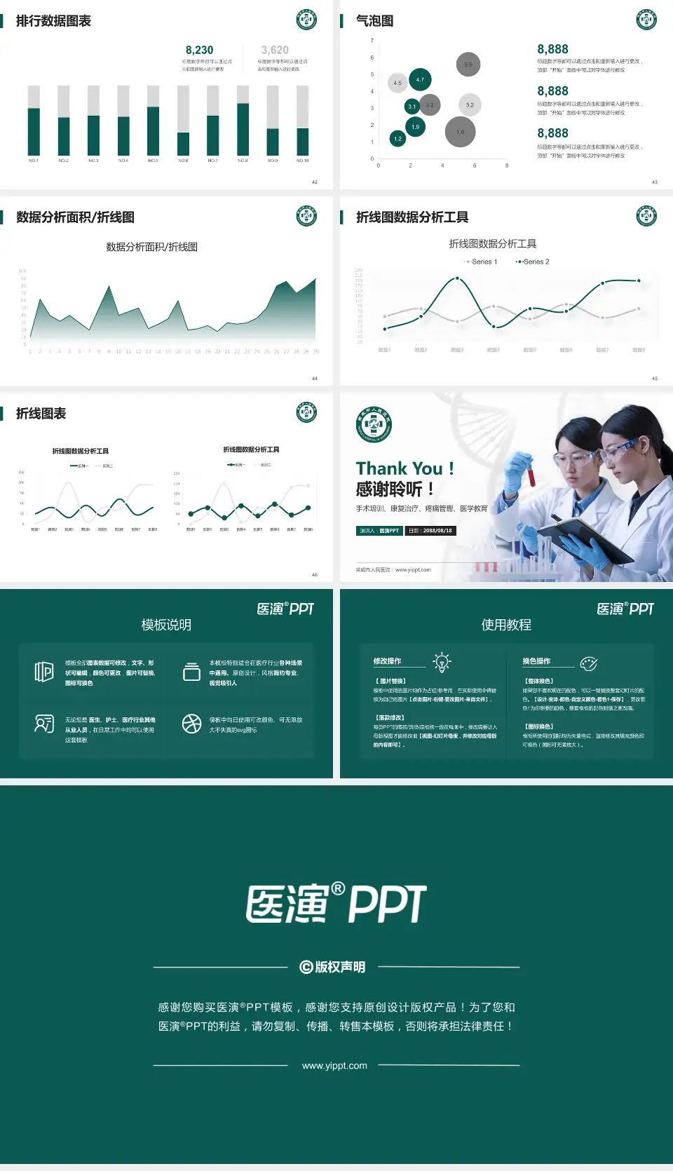荣成市人民医院科研成果展示PPT模板16:9格式幻灯片预览图6